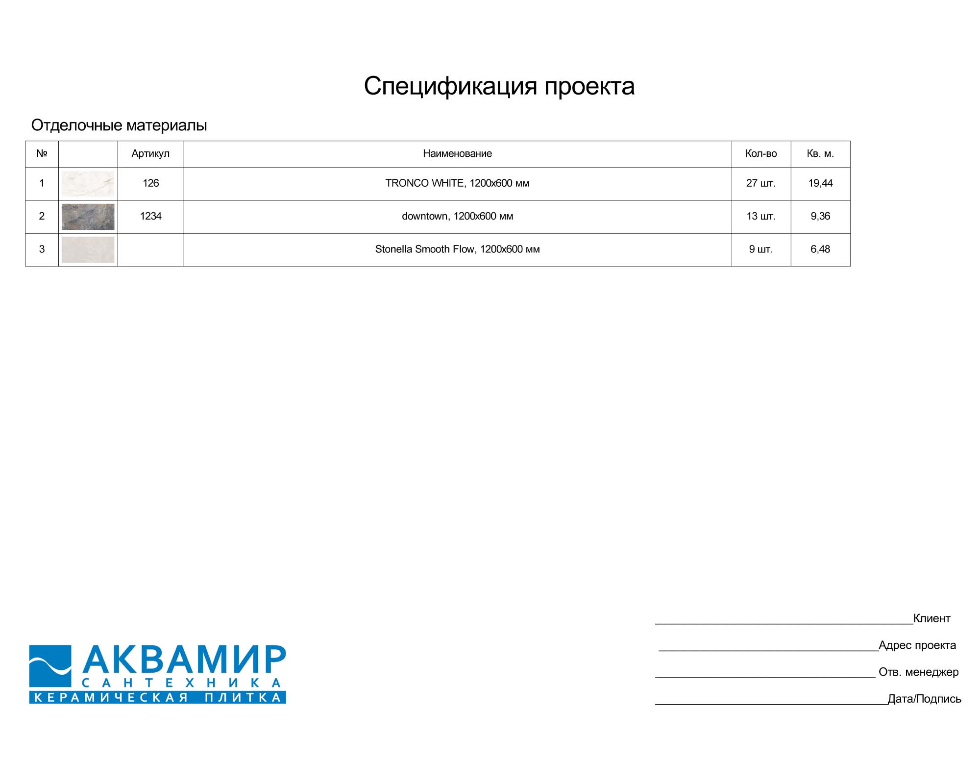 Готовый список товаров